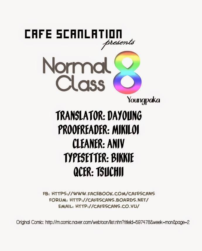 Normal Class 8 Chapter 2 1